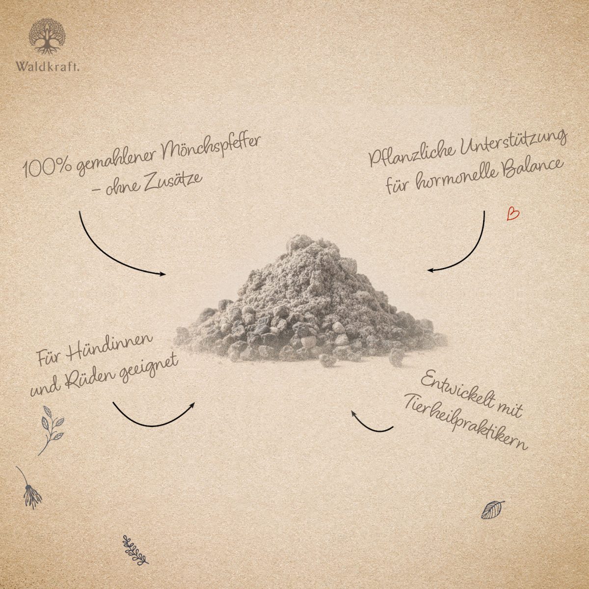 Mönchspfeffer