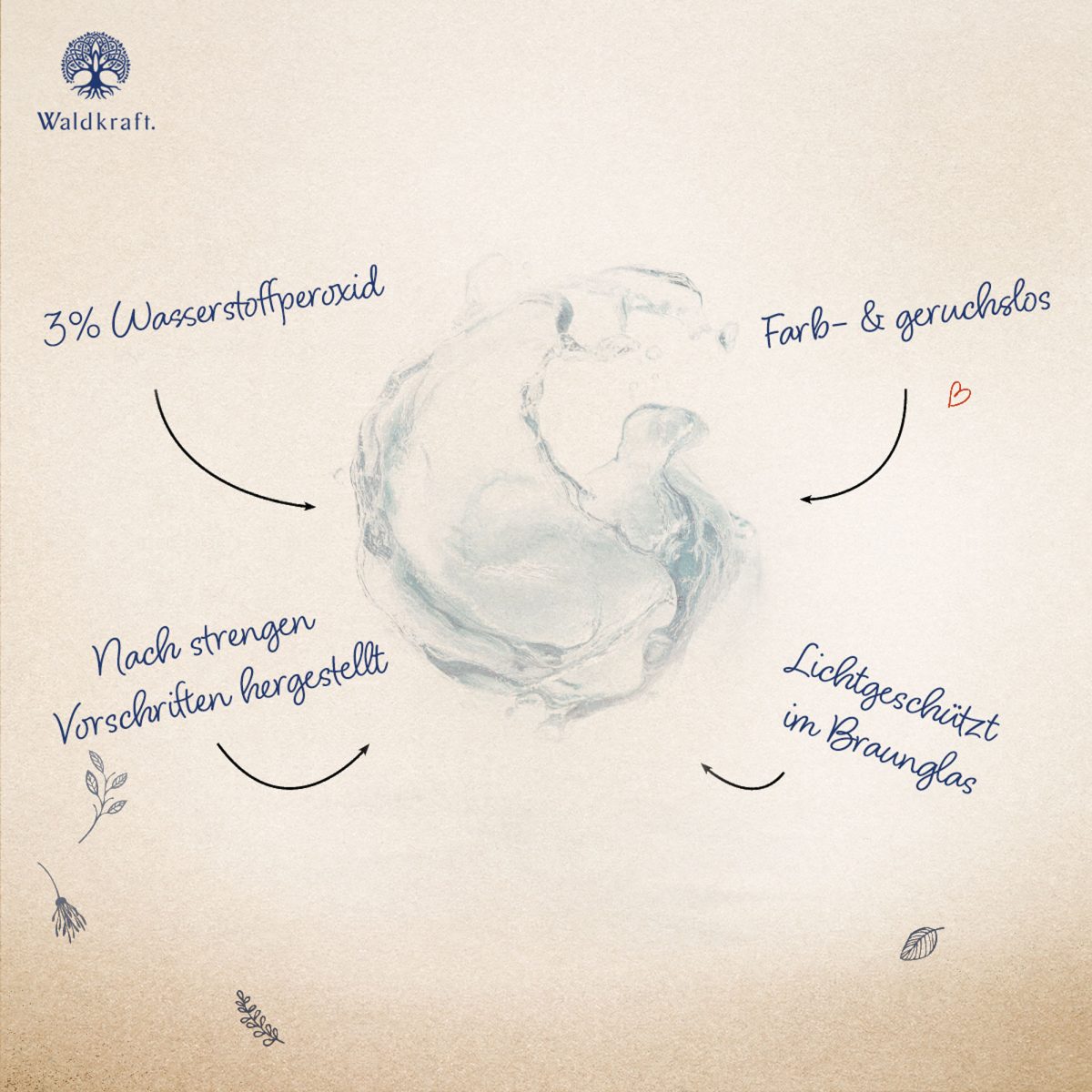 Wasserstoffperoxid 3%ige Lösung - 250ml
