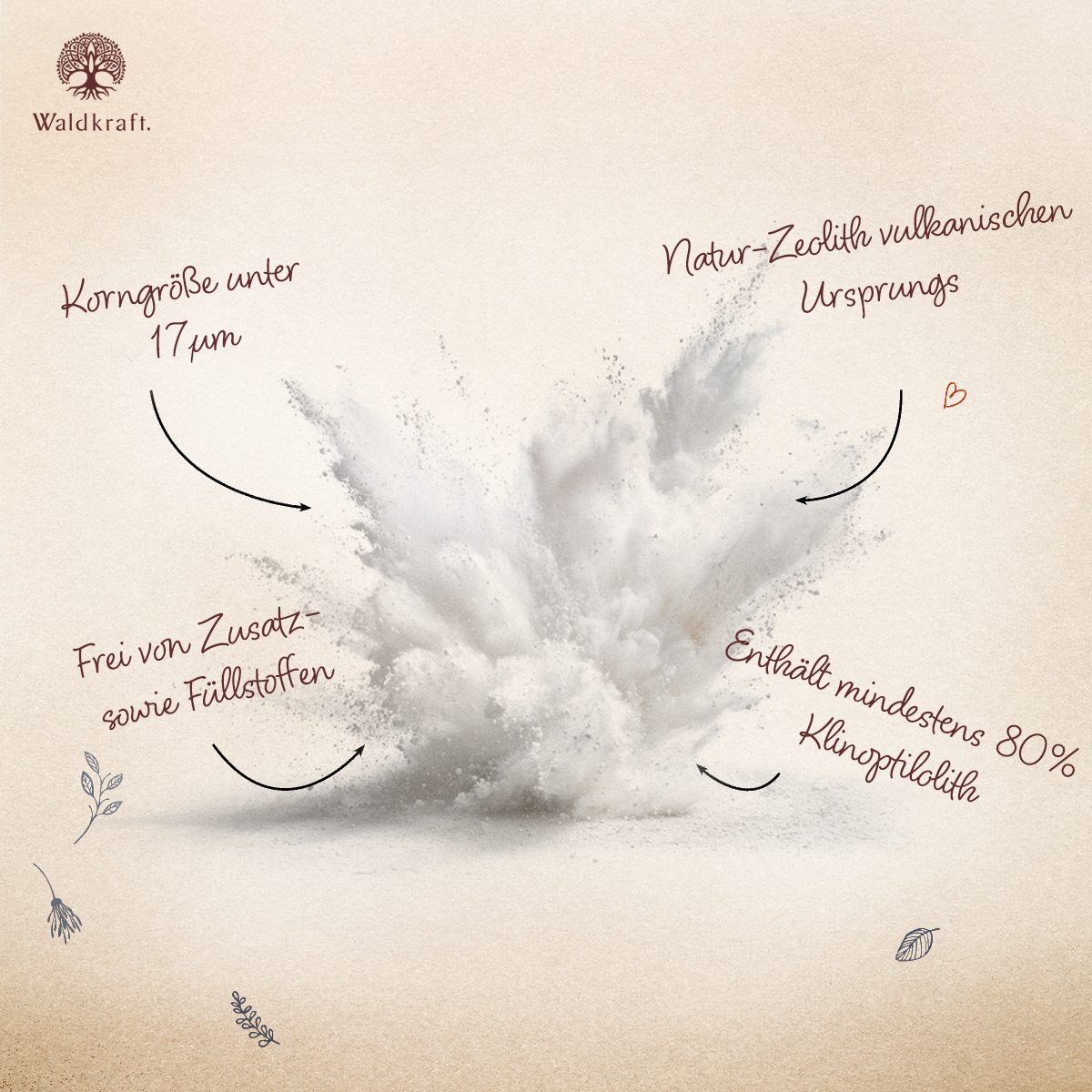 Zeolith - Naturmineral mit 80% Klinoptilolith - Nachfüllpack